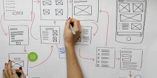 The Imperative of Inclusive Design in Modern UX
